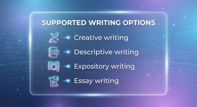 Master Every Writing Style screenshot